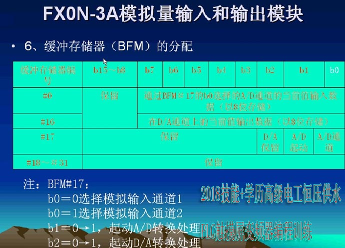 PT100二线、三线和四线接法PLC中应用小008副本.jpg